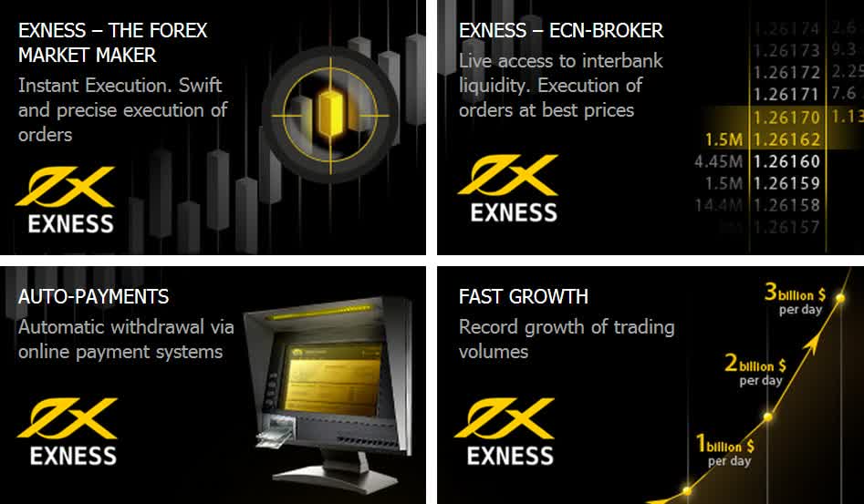 Exploring Exness Cryptocurrency Your Gateway to Digital Trading